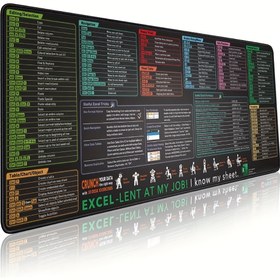 Resim Word, PPT, Excel için HD Baskılı Kısayolları Olan Ekstra Büyük Genişletilmiş Fare Ped - Kaymaz Kauçuk Taban, Yıkanabilir Masa Matı Ev, Ofis, Oyun İçin - Erkek Arkadaş veya Kız Arkadaş İçin Mükemmel Tatil Hediyesi, Canlı Tasarım, Klavye ve Fare İçin Bol Alan, Masa İçin Fare Pedleri 