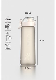 Resim Renga Saga Loop Soft Touch 730 Ml Tritan Matara 912136 Bej Bej 