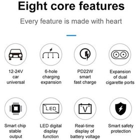 Resim Fortunelane Araç Şarj Adaptörü 6 Port 2 Usb-a + 2 Type-c + 2 Sigara Çakmak 60w Hızlı Şarj 12-24v Geniş Uyumlu Siyah Abs+pc 