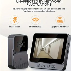 Resim 10.92cm Ekranlı Duvar Montajlı Video Kapı Zili, 2 Yönlü Ses, Gece Görüşü, Yerel Depolama, Dokunmatik Kontrol, 480p Geniş Açılı Kamera, RFID, Şarj Edilebilir 800mAh Lityum Pil, Uzun Menzilli Sinyal - Yaşlılar İçin Akıllı Ev Güvenlik 