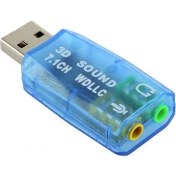 Resim S-Lınk Hy-U705 Usb 2.0 Ses Kartı 5.1 Ch ( Usb To Ses Çevirici ) Hy-U705 