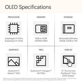 Resim Microsoft Surface Pro Copilot+ PC (11. Nesil) ZID-00001-13” Touch Oled - Snapdragon X Elite - 32GB Ram – 1TB SSD – Win11 Home – 2 Yıl Garanti 