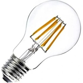 Resim Daisy Store Bix Sl-04 6W Daylight A+ Uzaktan Kontrol ve Zaman Ayarlı Akıllı Ampul 