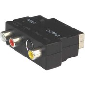 Resim Swat F8180 Scart Rca Çevirici N11.37970 