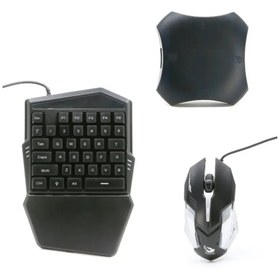 Resim Polygold Pg-8036 Jchf-68(s) Pubg 3 In 1 Oyun Seti Klavye Ve Mouse Set 