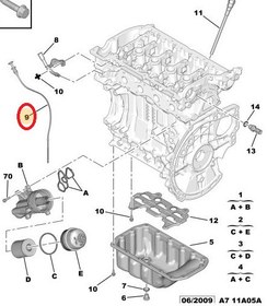Resim PEUGEOT 207 1,6 BENZİNLİ YAĞ ÇUBUĞU FEBİ 