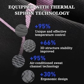 Resim Kar maskesi, kayak maskesi, erkek kayak maskesi, kar maskesi, motosiklet, kayak gözlüğü, kar maskesi kış aylarında sıcak tutar ve hem erkekler hem de kadınlar için uygundur 