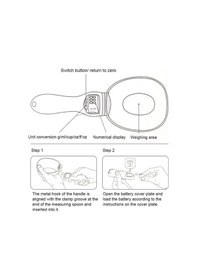 Resim Pazly Evcil Hayvan Mama Kaşığı - 5'li Ölçü Birimli Dijital Tartı Kaşığı, Abs Malzeme 