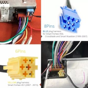 Resim Class Fıat Blaupunkt Teypler Için Aux USB Bluetooth Modül 