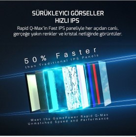 Resim Gamepower Rapid Q-max 27 0.5ms Qhd 300hz Fast Ips 10 Bit Rgb Cece5gmp0057 