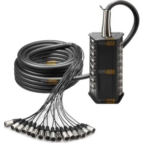 Resim Merz STAGE-16C-20M 16 Kanal 20 Metre Multicore Kablolu Hazır Stage Box 
