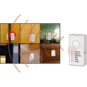 Resim Everest Güvenlik Alarm Sistemi Altı Belgeli Set Kablosuz Kumandalı Everest EG-0506 