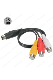 Resim BK Teknoloji S-video (7 Pin) Erkek - 3 Rca Rgb Dişi Kablo Video Adaptörü 