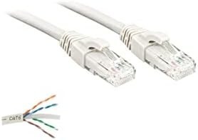 Resim Cat6 Kablo 25 Metre Bakır Telli Data/internet/modem/ethernet Kablosu 