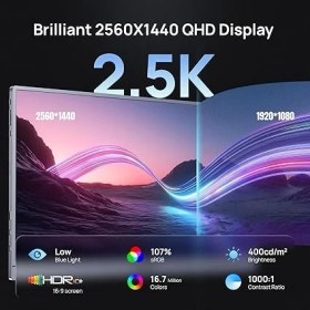 Resim Arzopa Z3FC 16.1 Inç 180Hz 9ms 2k Qhd IPS Taşınabilir Monitör 