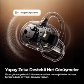Resim Soundpeats Air Clip Open-Ear Enc Ows Bluetooth 5.4 Kablosuz Kulaklık Siyah 