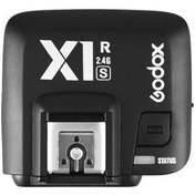 Resim Godox X1R-S Sony Receiver 