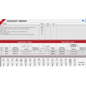 Resim Güneş Sibop Takımı 4496-4497 P504 KNO-GÜNEŞ-4496-4497 