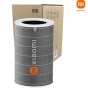 Resim FAF FİLTER / Xiaomi Mi Smart Air Purifier 4 Pro Gri Hepa Filtre Orjinal Çipli 