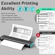 Resim Hanseo 100 Sayfalık Termal Yazıcı Kağıdı M08F Taşınabilir Yazıcı için, BPA İçermez US Letter ve A4 Boyutunda, İş, Ofis, Seyahat ve Açık Hava Baskısı için İdeal 