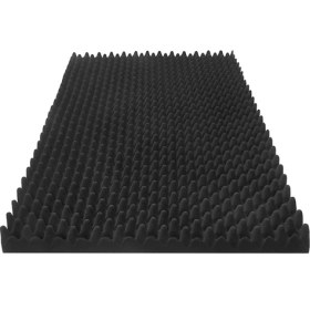 Resim Skyeyyt 1 Paket Akustik Köpük Paneller, 48 x 24 x 2 Inç Yüksek Yoğunluklu Ses Emici Paneller Ev, Ofis, Kayıt Odası, Stüdyo (Yurt Dışından) 