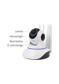 Resim Akıllı Ip Güvenlik Kamerası 1080p Ptz Wifi, 5 Antenli, Sesli, Onvif Destekli, Android & Apple Uyumlu iOS 