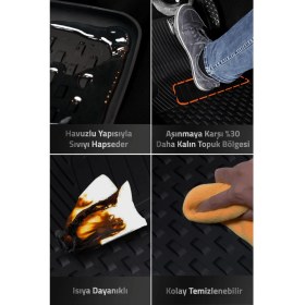 Resim Sahler Skoda Karoq 2018-2025 Uyumlu 4.5D Premium Havuzlu Oto Paspas- Karoq 