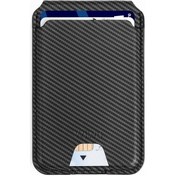 Resim Standlı Magnetik Kartlık Wiwu Mw-003 Mag Wallet Siyah Karbon Tasarım 