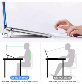 Resim İnfeta Laptop Standı 2 Kademeli Yükseltme Ayarlı 2 Adet Klavye Dizüstü Bilgisayar Laptop Standı 