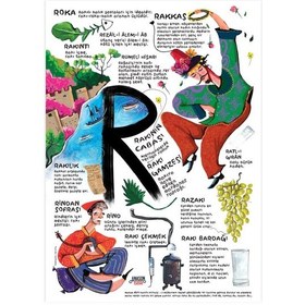 Resim Anason İşleri R Harfli. Poster 50x70cm 