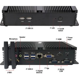 Resim Maxwera Intel Core i5-4200U 8GB 256GB SSD WI-FI Freedos Mini PC 