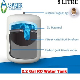 Resim Su Arıtma Cihazı Çelik Su Tankı 2.2 Galon 8lt Tank 1 