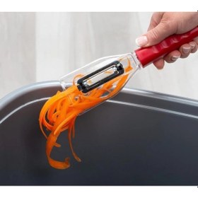 Resim Hazneli Soyacak Renkli 