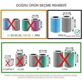 Resim Purmed Xiaomi Pro H Hava Temizleyici Uyumlu Pro H Filtre Mavi Ful 