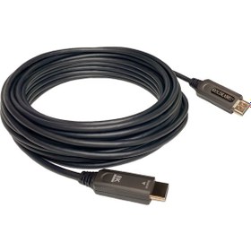 Resim Goldkabel Edition Hdmı Aoc 8k 20 Mt Hdmı Kablo 