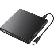 Resim KEEPRO Harici Notebook ide dvdrw kutusu notebook 12.7 ide boş dvd-rw kutusu 