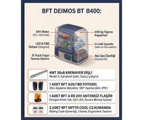 Resim ock concept Bft Deimos Bt B400 Yanakayar Garaj Otopark Seti 