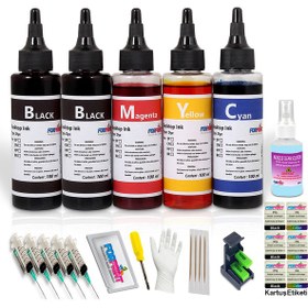 Resim Canon Pg 84, Cl 94 Kartuş Uyumlu Forprint Dolum Seti 5x100ml 