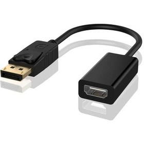 Resim Display Hdmi Çevirici Displayport To Hdmi Adaptör Display In Hdmı N11.755 