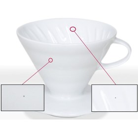 Resim Jesse Güral Porselen V60 Porselen Dripper Kahve Demleme 