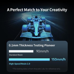 Resim Anycubic Photon Mono M7 MSLA 3D Yazıcı 