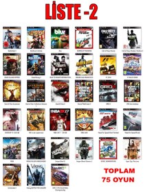 Resim Sony Playstation 3 Slim 750 GB + 3 Joistick + Oyun (Yenilenmiş) 