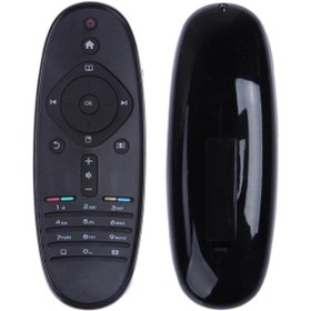 Resim ATAEXPRESS Phılıps Philips Led Tv 40 Pfl 9705 K/02 Tv Televizyon Uyumlu Uzaktan Kumandası Filips 1030 