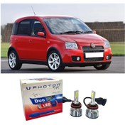 Resim Fiat Panda Led Xenon Uzun + Kısa Far Ampulü H4 Duo Yeni Seri Beyaz 