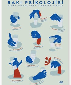 Resim Anason İşleri Rakı Psikolojisi Poster 50x70cm 