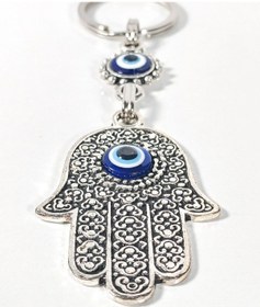 Resim Nazar Boncuklu Fatma Ana Eli Figürlü Anahtarlık Koruma, Şans Ve Pozitif Enerji Çok Renkli 