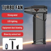 Resim Chuangyinshop Multifunctional Turbojet Fan Vacuum Cleaner Accessories 2 İn 1 Üfleme Ve Emme Güçlü Turbo Jet Fan 2 Mod 260g Rüzgar Basıncı 220w Led Aydınlatma 