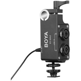 Resim Boya By Ma2. İki Xlr Girişli Ses Mikseri 