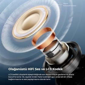 Resim Soundpeats Air5 Pro Hi-Res LDAC ANC TWS Kablosuz Bluetooth 5.4 Kulaklık Beyaz 