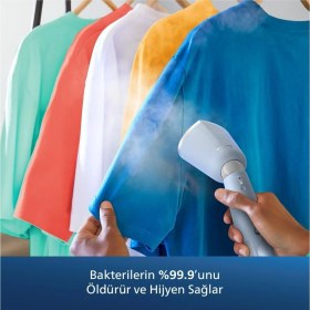 Resim Hızlı ve Hassas Buharlı Dikey Yatay Ütü, 35 Saniyede Hazır, Tüm Kumaşlara Uygun 